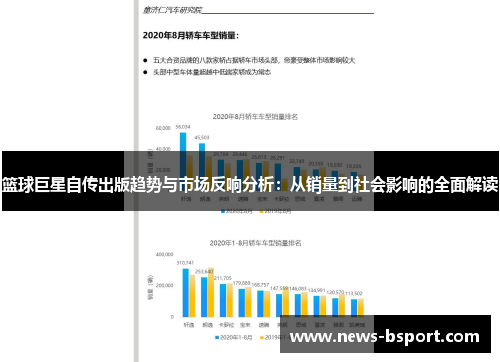 篮球巨星自传出版趋势与市场反响分析：从销量到社会影响的全面解读