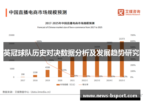 英冠球队历史对决数据分析及发展趋势研究