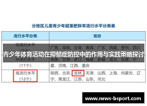 青少年体育活动在抑郁症防控中的作用与实践策略探讨