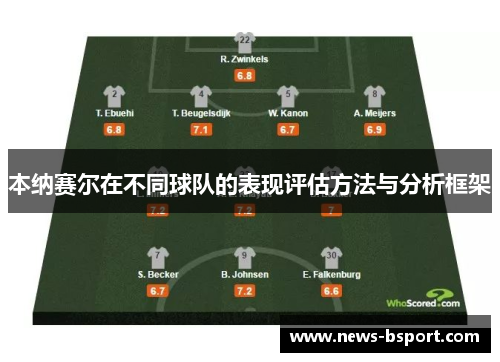 本纳赛尔在不同球队的表现评估方法与分析框架