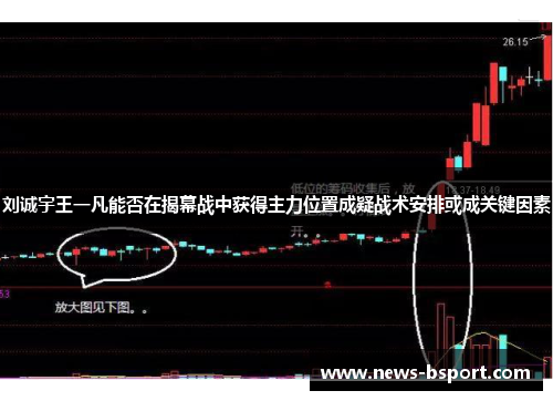 刘诚宇王一凡能否在揭幕战中获得主力位置成疑战术安排或成关键因素