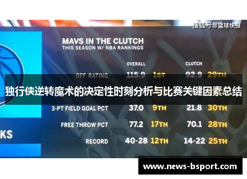 独行侠逆转魔术的决定性时刻分析与比赛关键因素总结