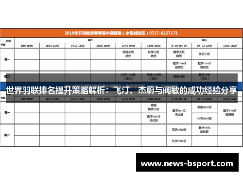 世界羽联排名提升策略解析：飞汀、杰蔚与阀敏的成功经验分享
