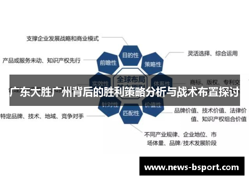 广东大胜广州背后的胜利策略分析与战术布置探讨