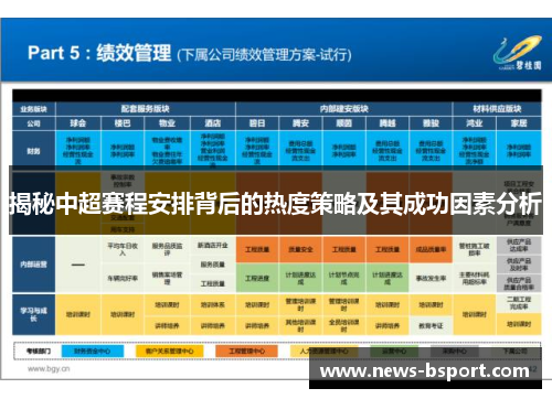 揭秘中超赛程安排背后的热度策略及其成功因素分析