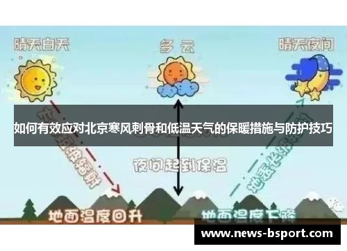 如何有效应对北京寒风刺骨和低温天气的保暖措施与防护技巧