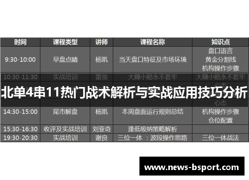 北单4串11热门战术解析与实战应用技巧分析