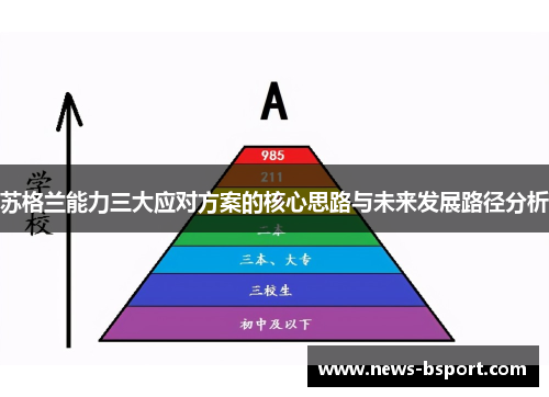 苏格兰能力三大应对方案的核心思路与未来发展路径分析