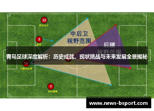 青岛足球深度解析：历史成就、现状挑战与未来发展全景揭秘