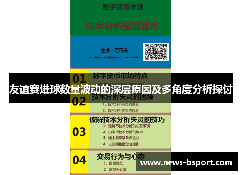 友谊赛进球数量波动的深层原因及多角度分析探讨 友谊赛进球数量波动的深层原因及多角度分析探讨
